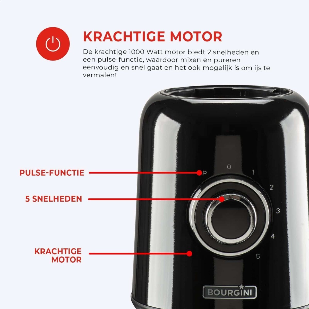 Retro Blender – 1,5L Glazen kan – 500W – 5 snelheden en pulsfunctie - Afbeelding 6